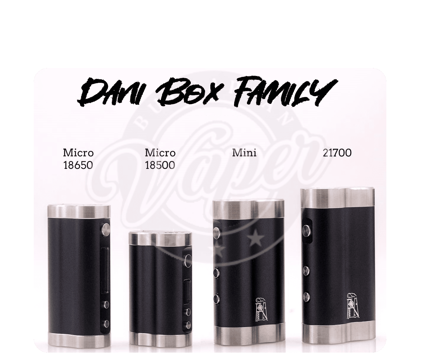 Dicodes Dani Box Micro 18500 Banner2