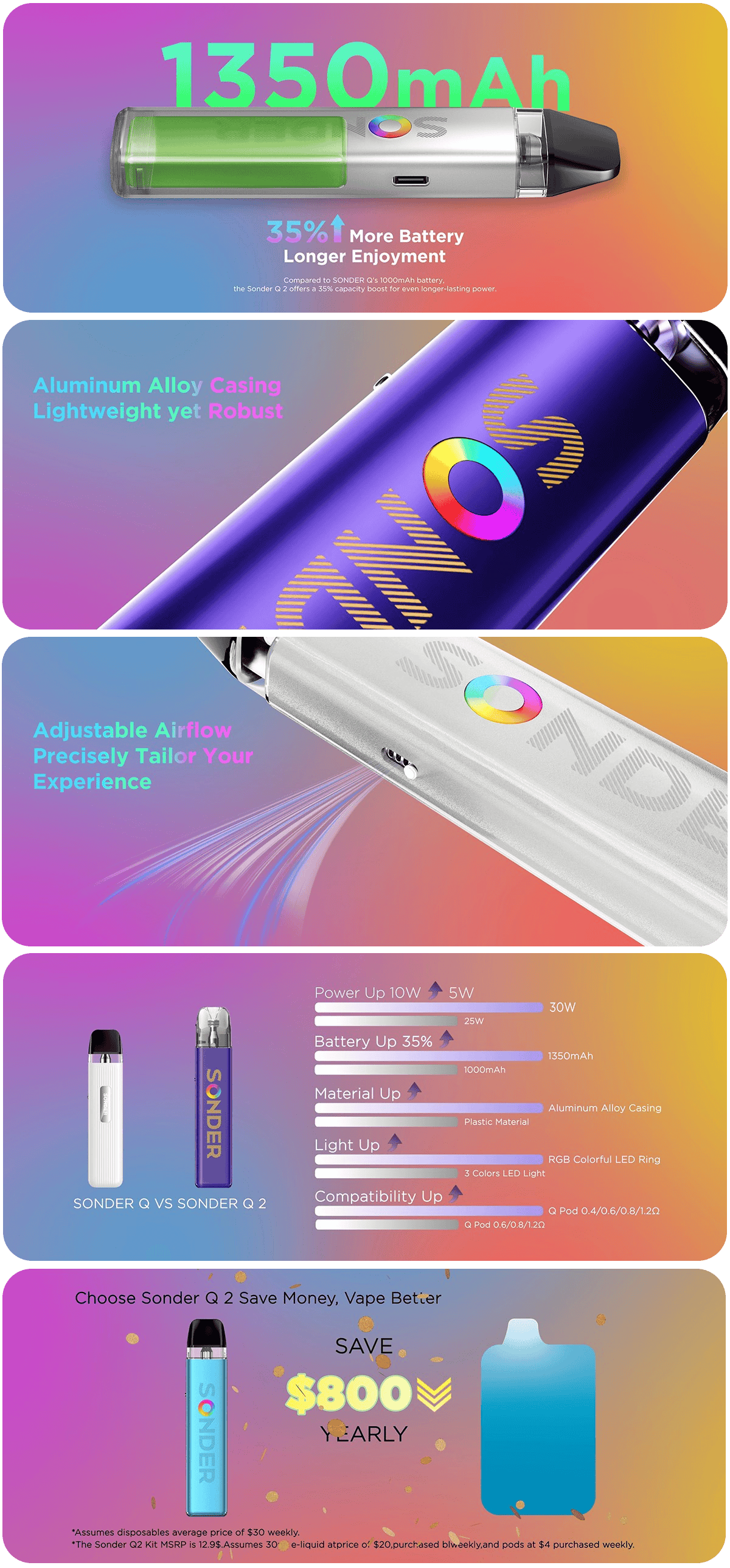 Geekvape Sonder Q2 Pod Kit 1350mAh 3ml 30W Banner2