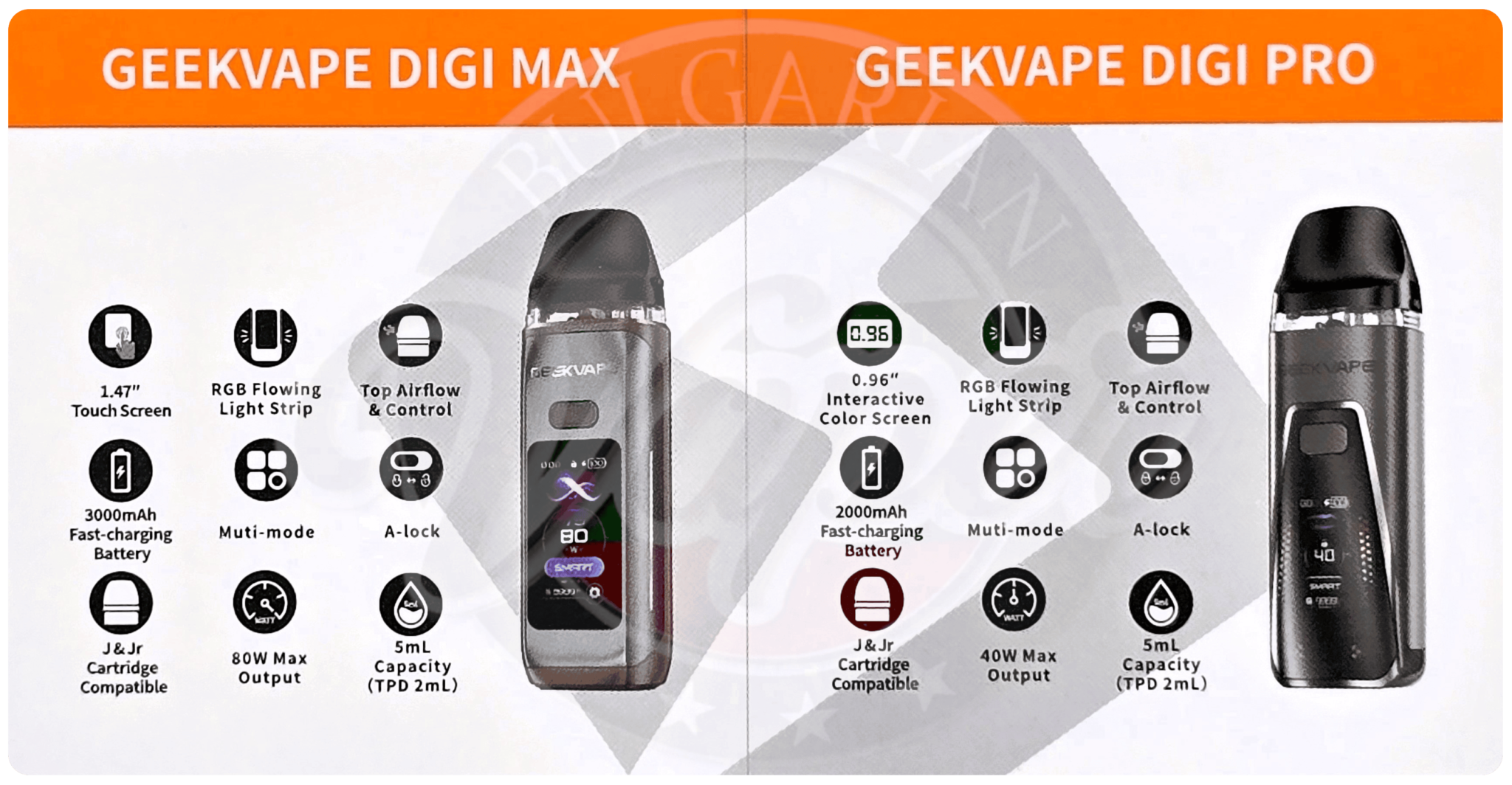 Cartridges for Geekvape Digi Pro-Max Pod Kit Banner2