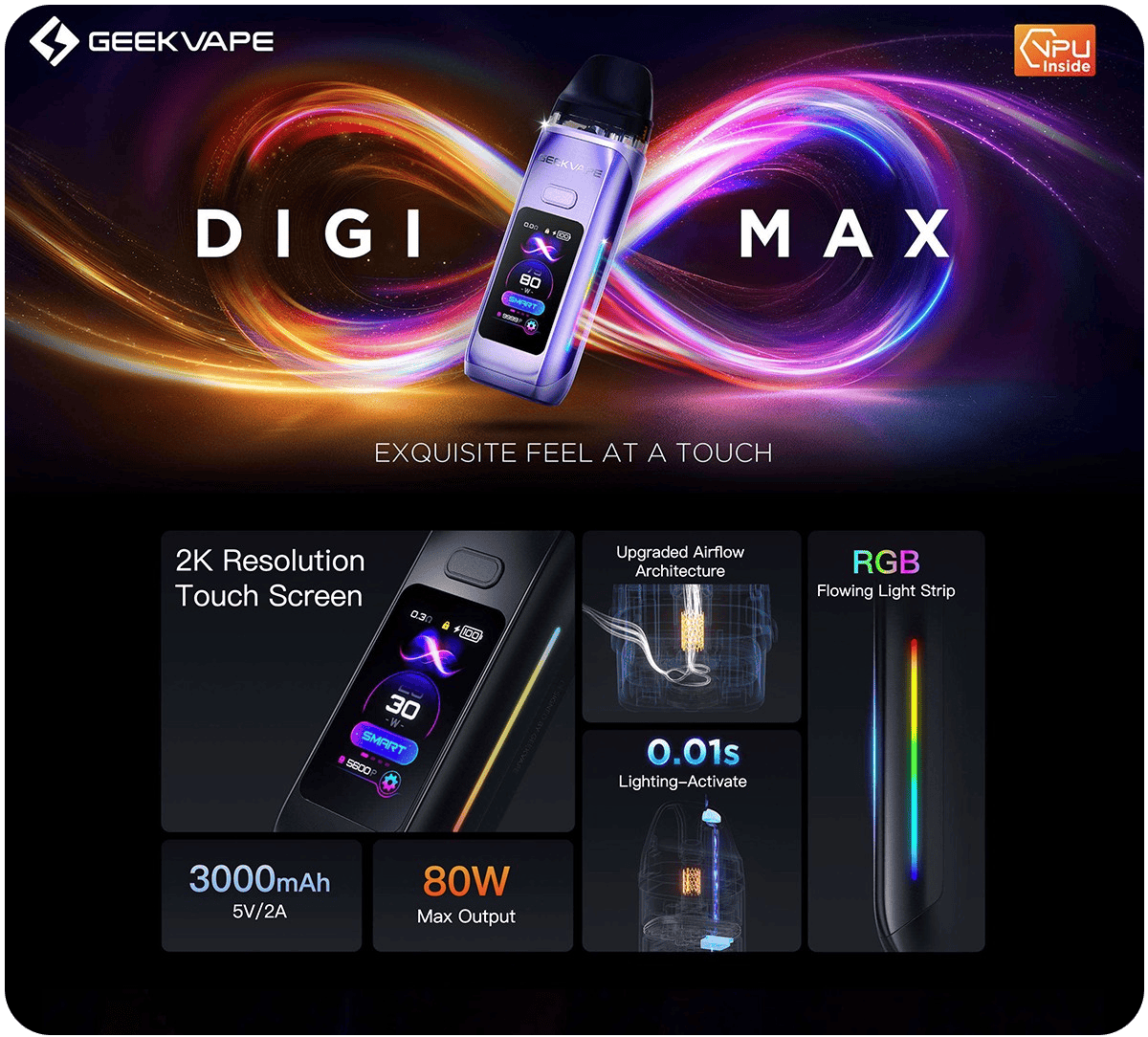 Geekvape Digi Max Pod Kit 5ml 80W 3000mAh Banner1