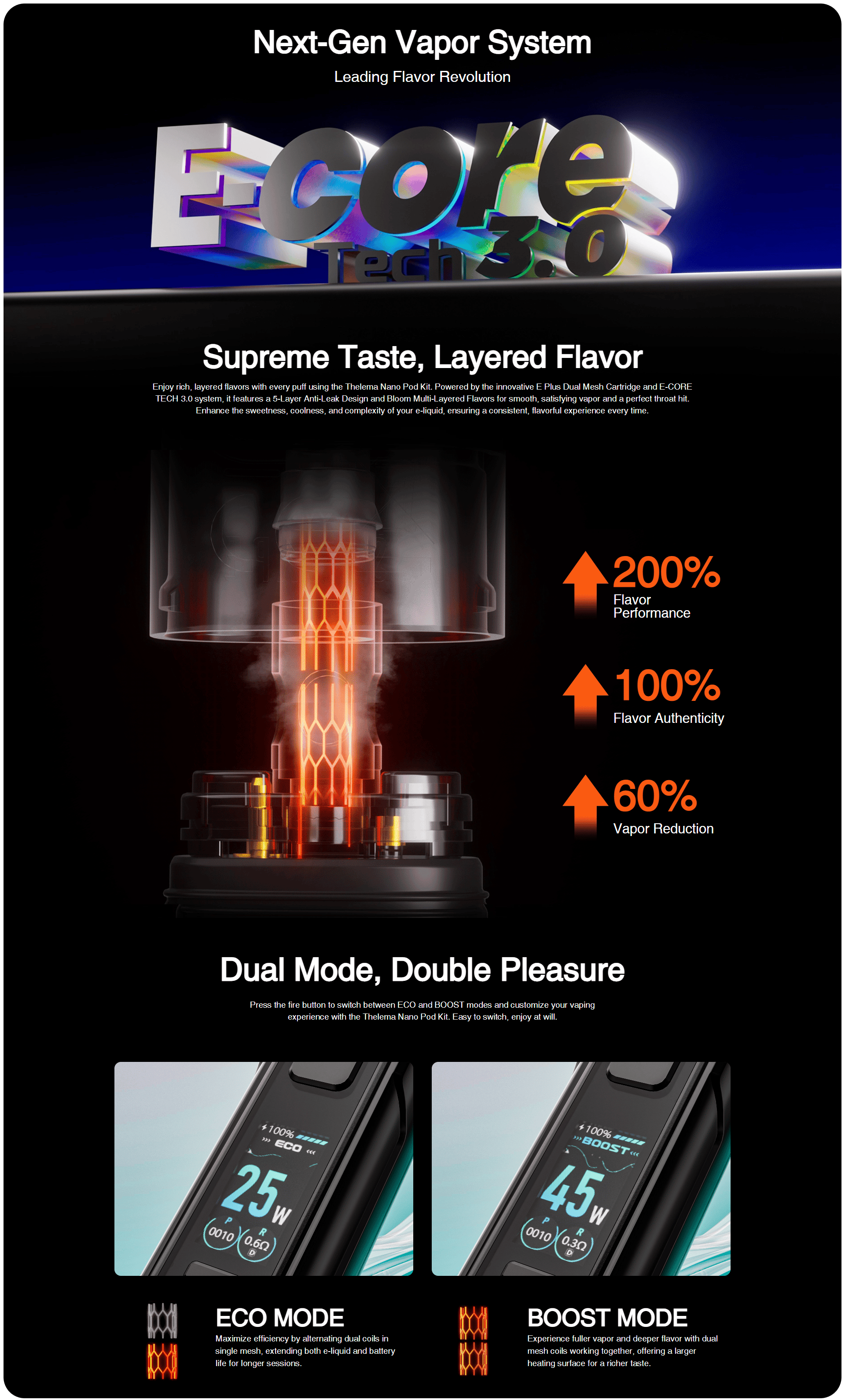 Lost Vape Thelema Nano Pod Kit 1500mAh 45W Banner5