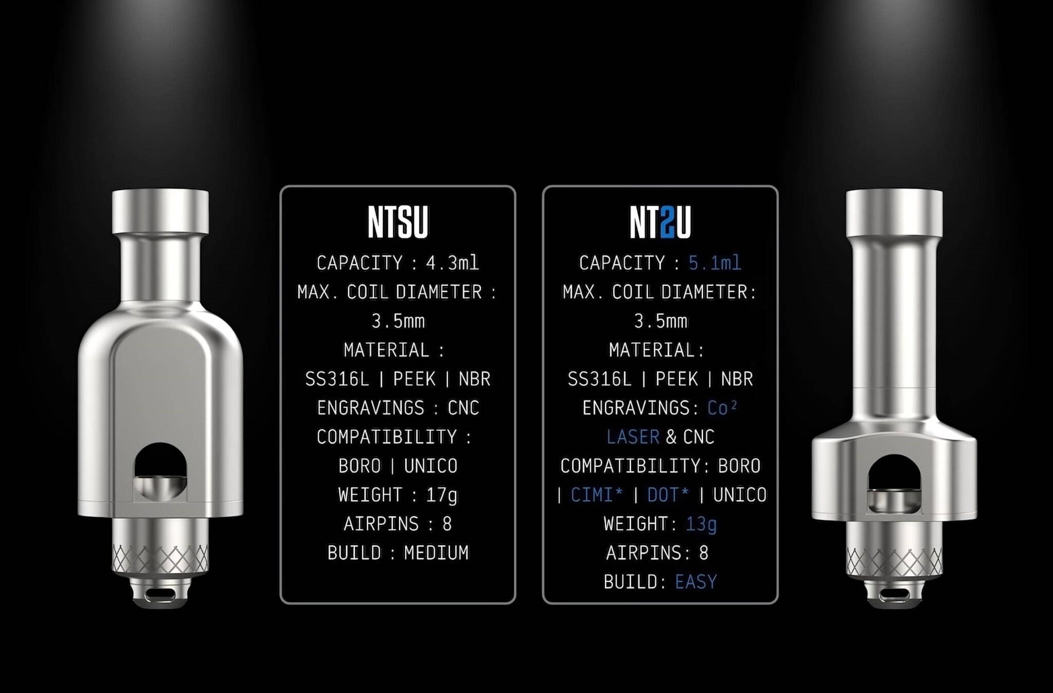 NT2U RBA OG Bridge by NTSU Banner3
