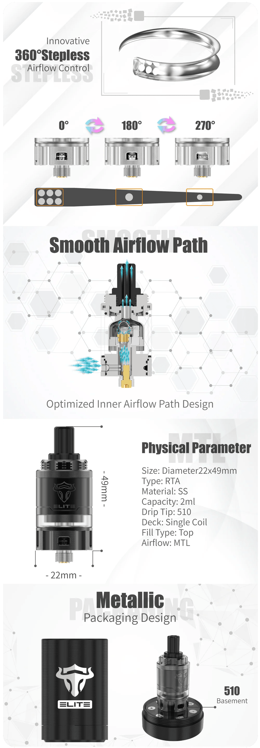 THC Tauren Elite Pro MTL RTA 2ml 22mm Banner2