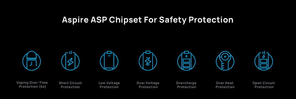 Aspire Pixo Aura Pod Kit 3ml 1300mAh Banner8