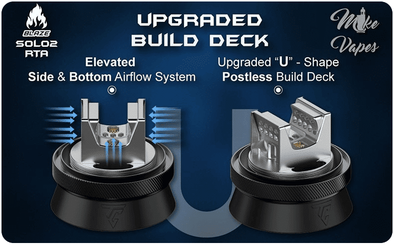 Blaze Solo 2 RTA 25mm 5.5ml Banner4