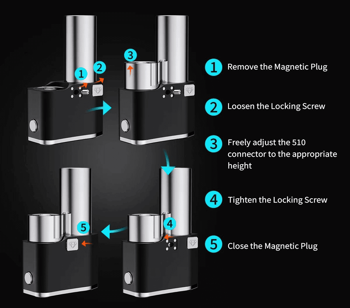 EMIRA Box Mod 60W by Ambition Mods & Telli's Mod Banner2