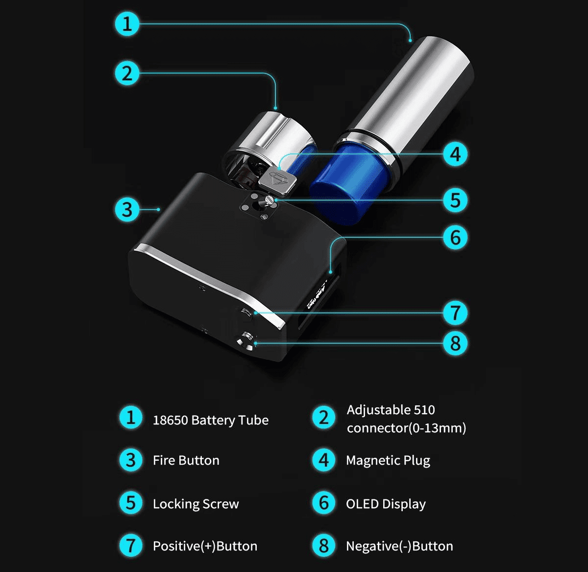 EMIRA Box Mod 60W by Ambition Mods & Telli's Mod Banner3