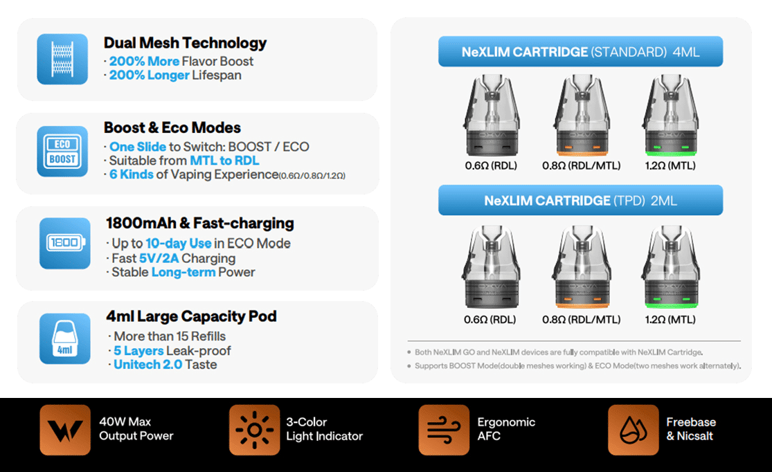 OXVA NeXLim Go 4ml 30W 1800mAh Pod Vape Kit Banner3
