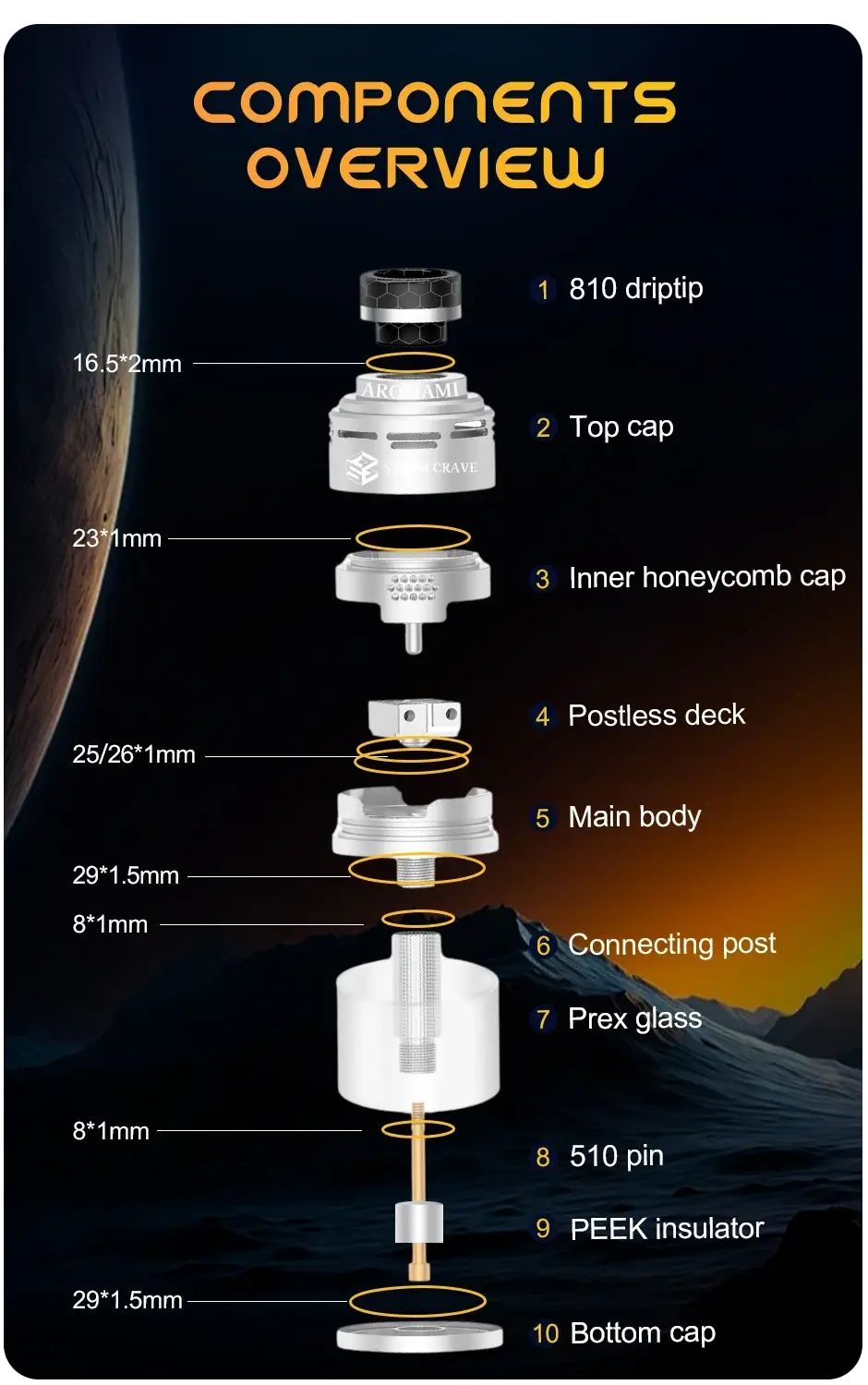 Steam Crave Aromamizer Plus V4 RDTA 13ml 30mm Banner3