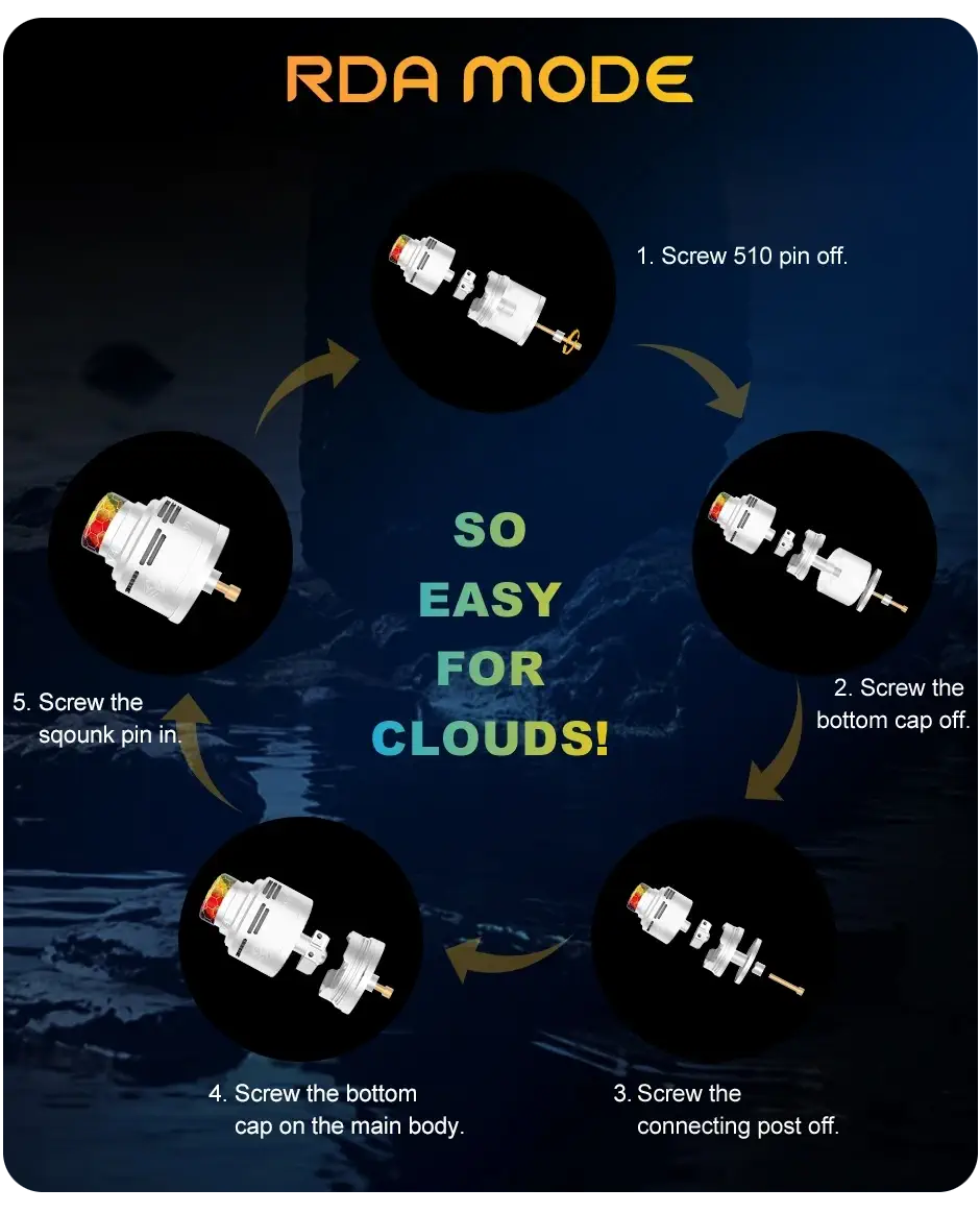 Steam Crave Aromamizer Plus V4 RDTA 13ml 30mm Banner4