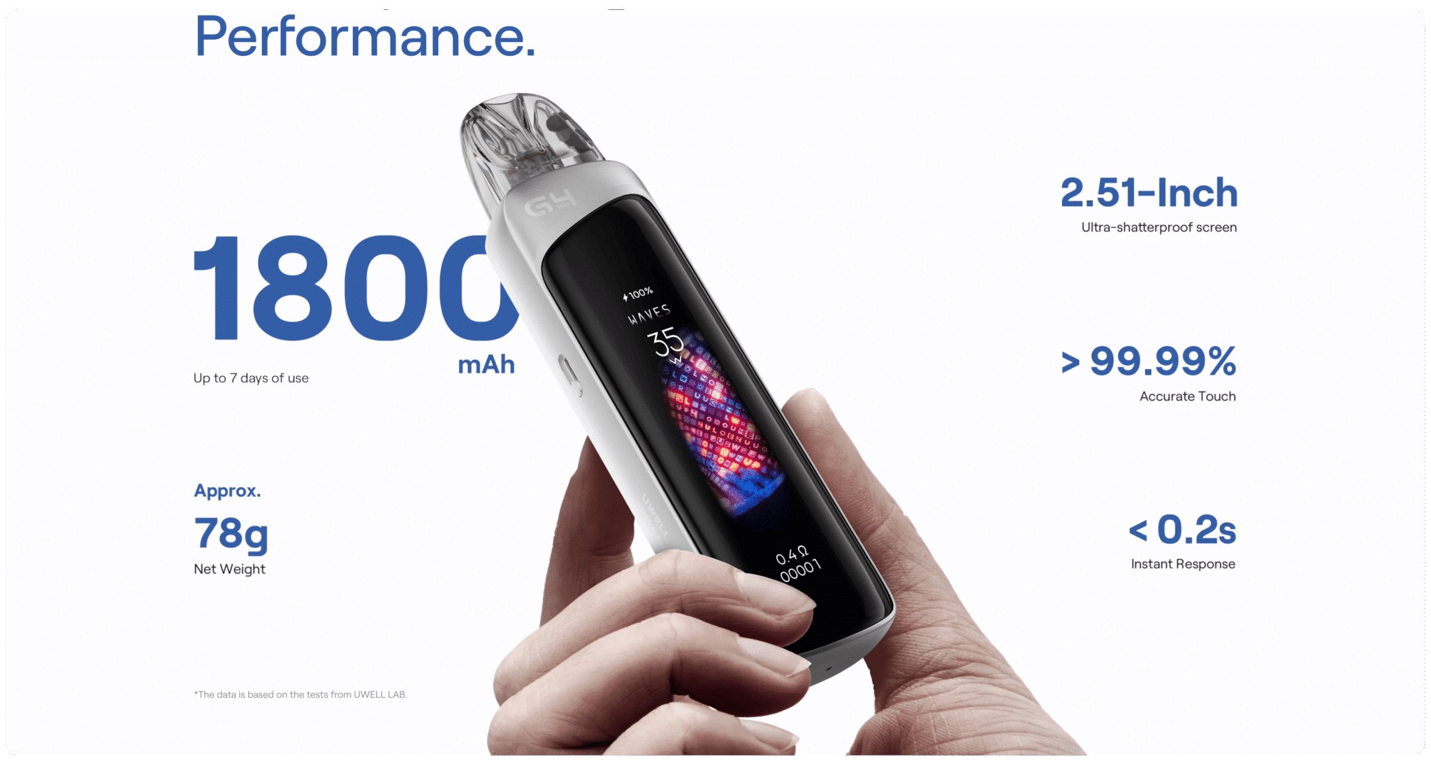 Uwell Caliburn G4 Pro Pod Kit 3ml 35W 1800mAh Banner3