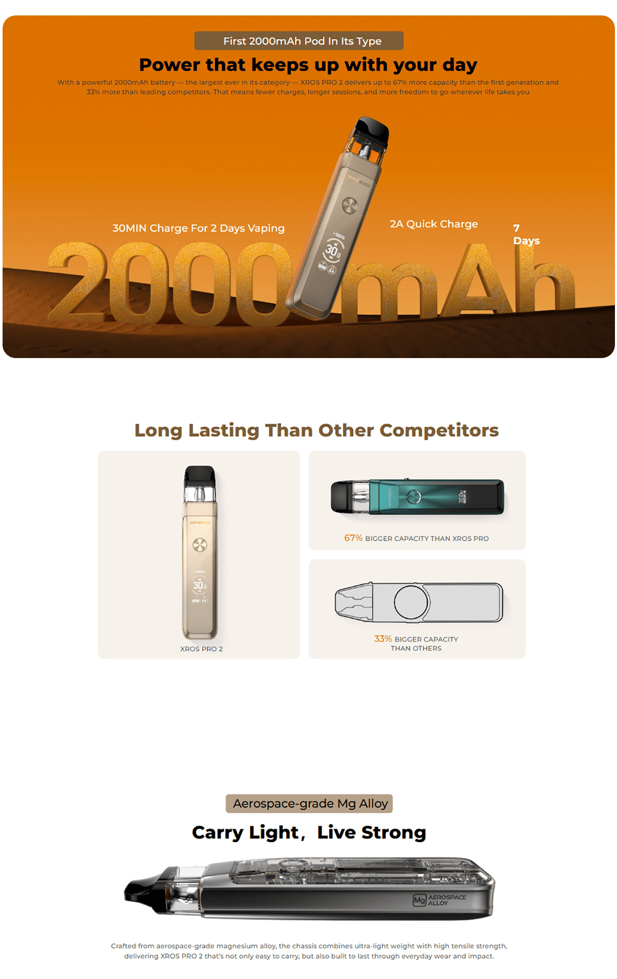 Vaporesso XROS Pro 2 Pod Kit 3ml 2000mAh Glittering Black Banner2