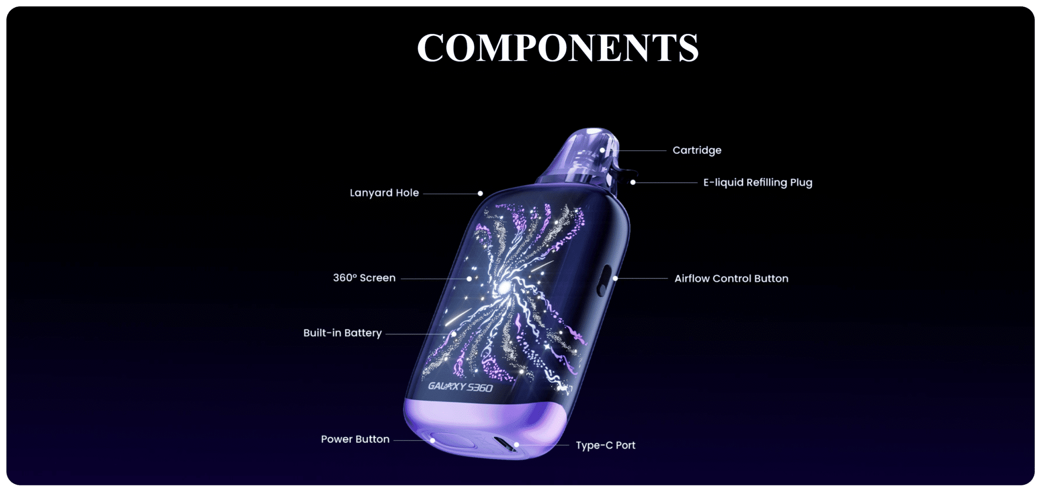 Lost Vape Galaxy S360 Pod Kit 2.5ml 1400mAh Banner2