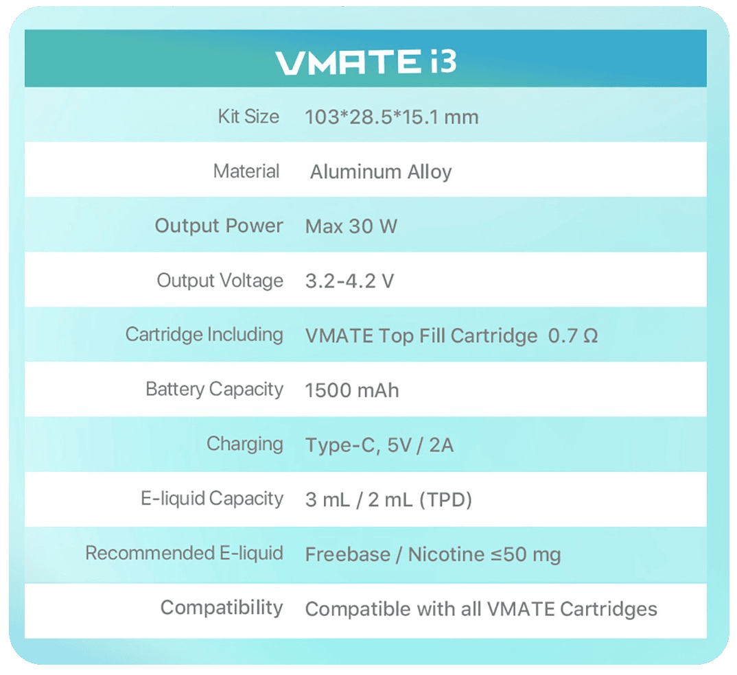 VooPoo VMate i3 Pod Kit 3ml 1500mAh Banner2