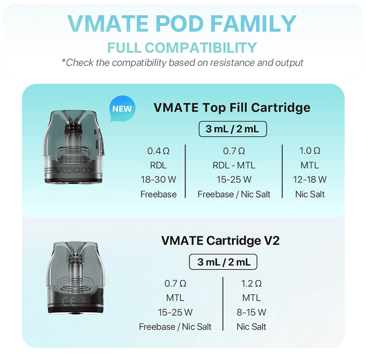 VooPoo VMate i3 Pod Kit 3ml 1500mAh Banner5