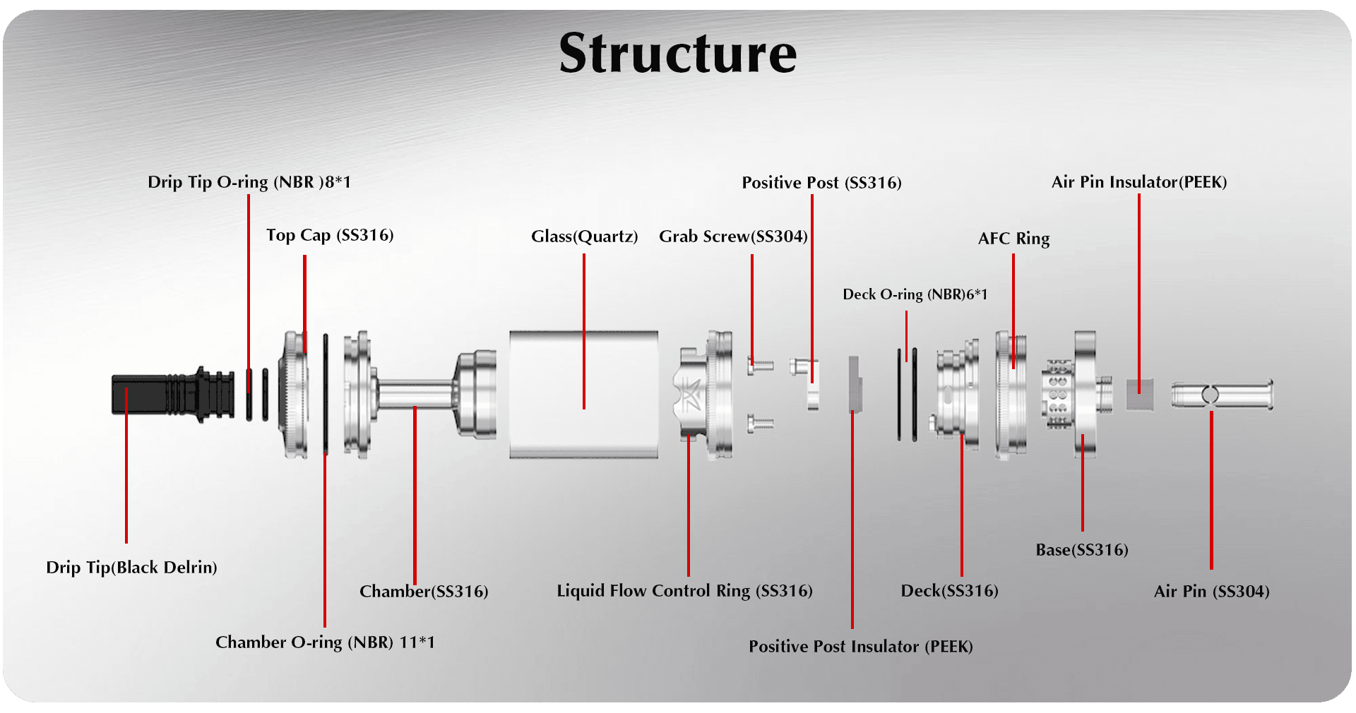 Ambition Mods Revorie MTL RTA 23mm 5ml Banner2
