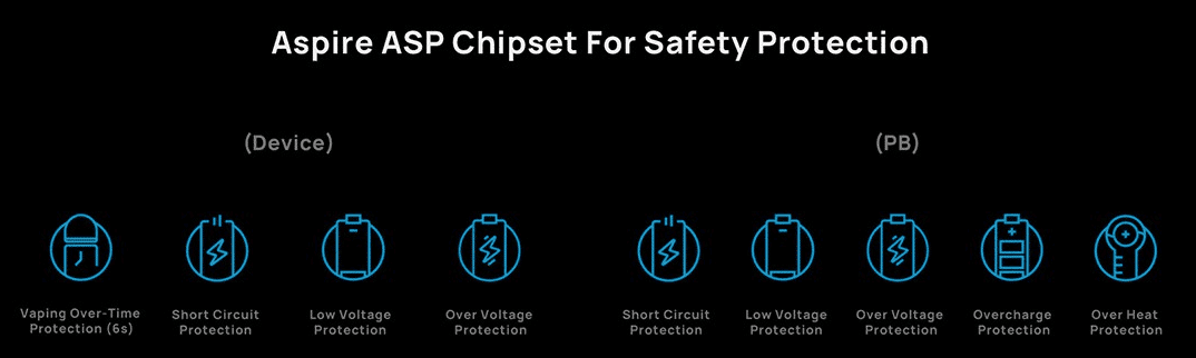 Aspire Nexi Pro 2ml 2000mAh Pod Kit Banner2