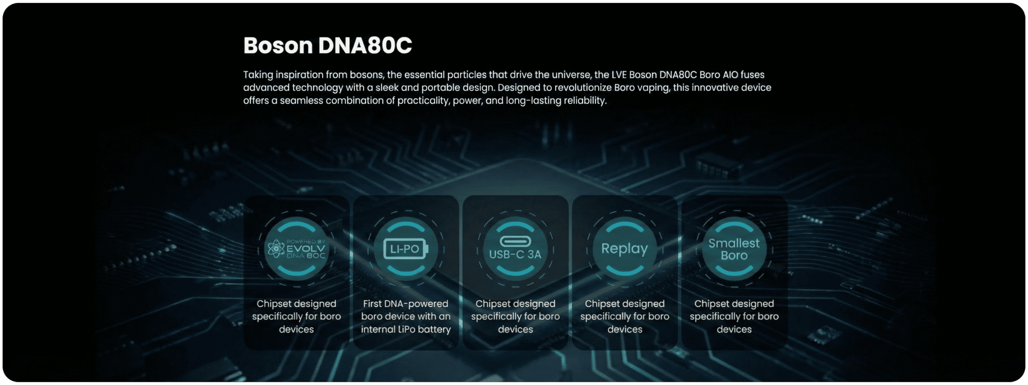 LVE Boson DNA80C Boro AIO Banner2