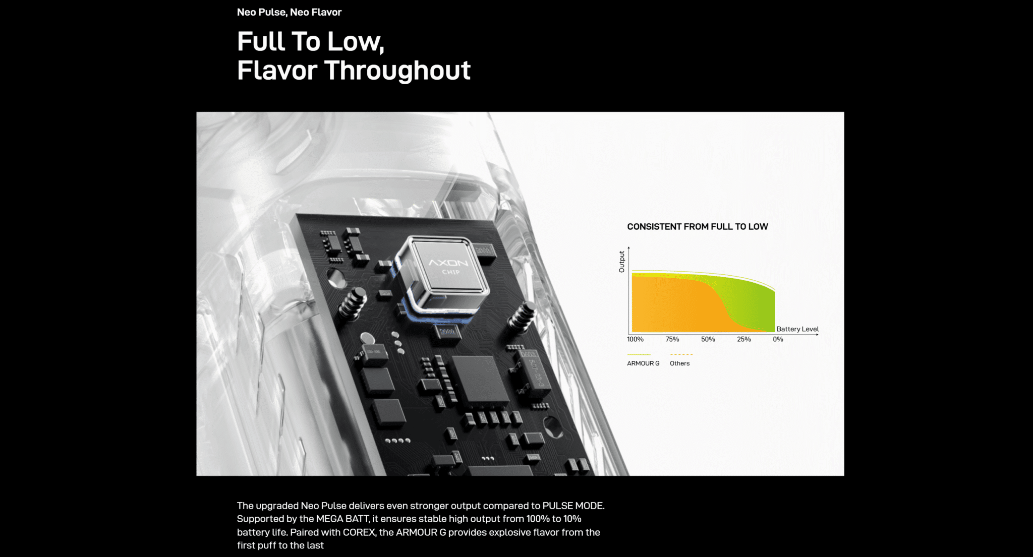 Vaporesso Armour G MTL 3000mAh 5ml Pod Mod Kit Banner4
