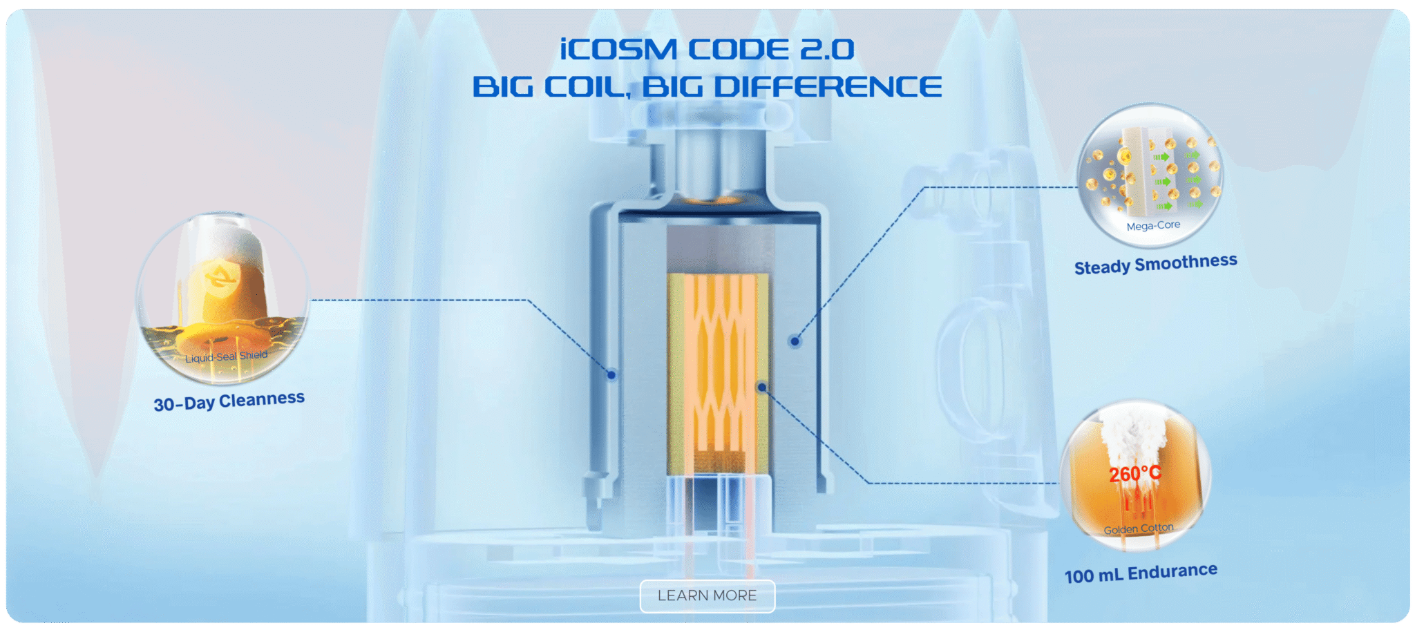 VooPoo Argus Matrix 1350mAh 3ml Pod Kit Banner8